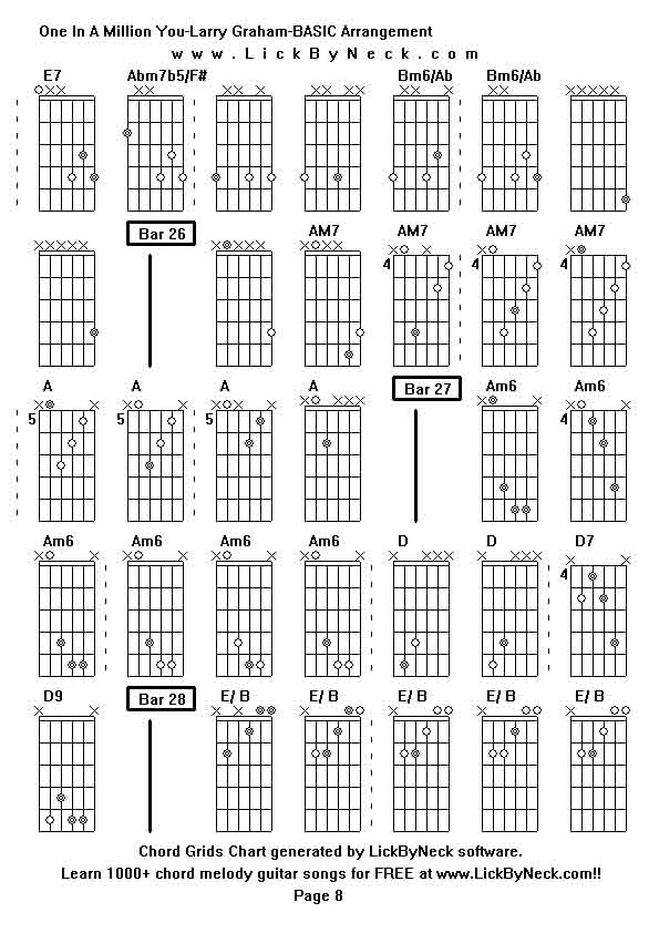 Chord Grids Chart of chord melody fingerstyle guitar song-One In A Million You-Larry Graham-BASIC Arrangement,generated by LickByNeck software.